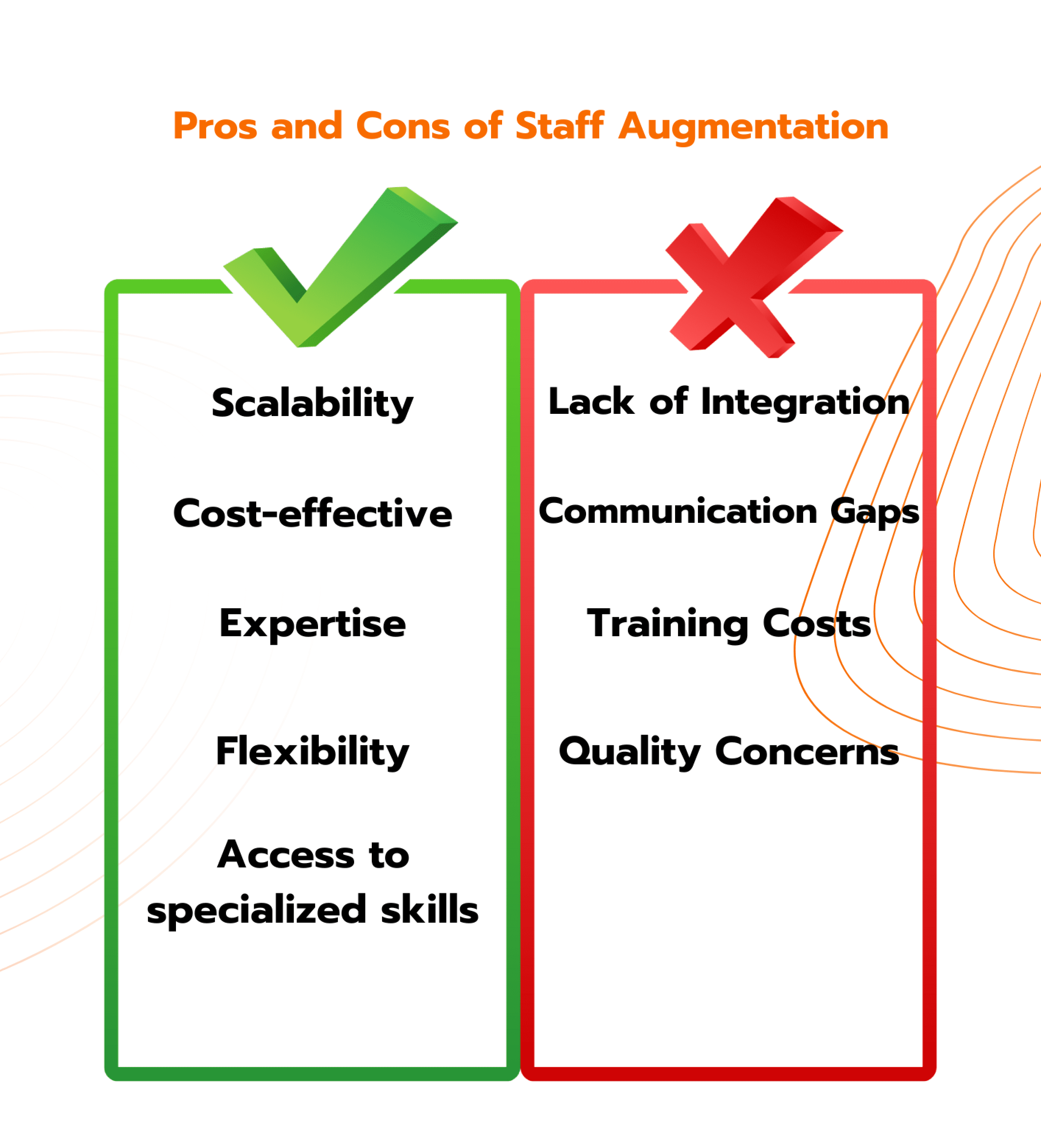 Pros-and-Cons-of-Staff-Augmentation